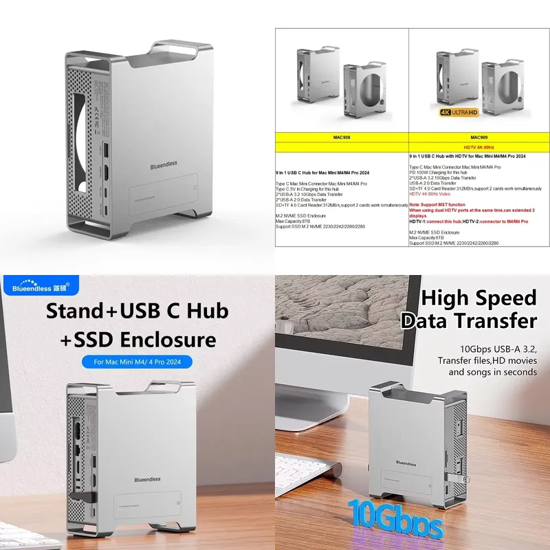 Docking Station Usb C - AP01 dla Mini M4 Stand Hub