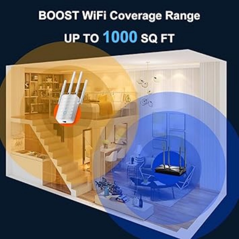 Wzmacniacz sygnału WiFi Dual B – Wifi Range Extender recenzja i cena