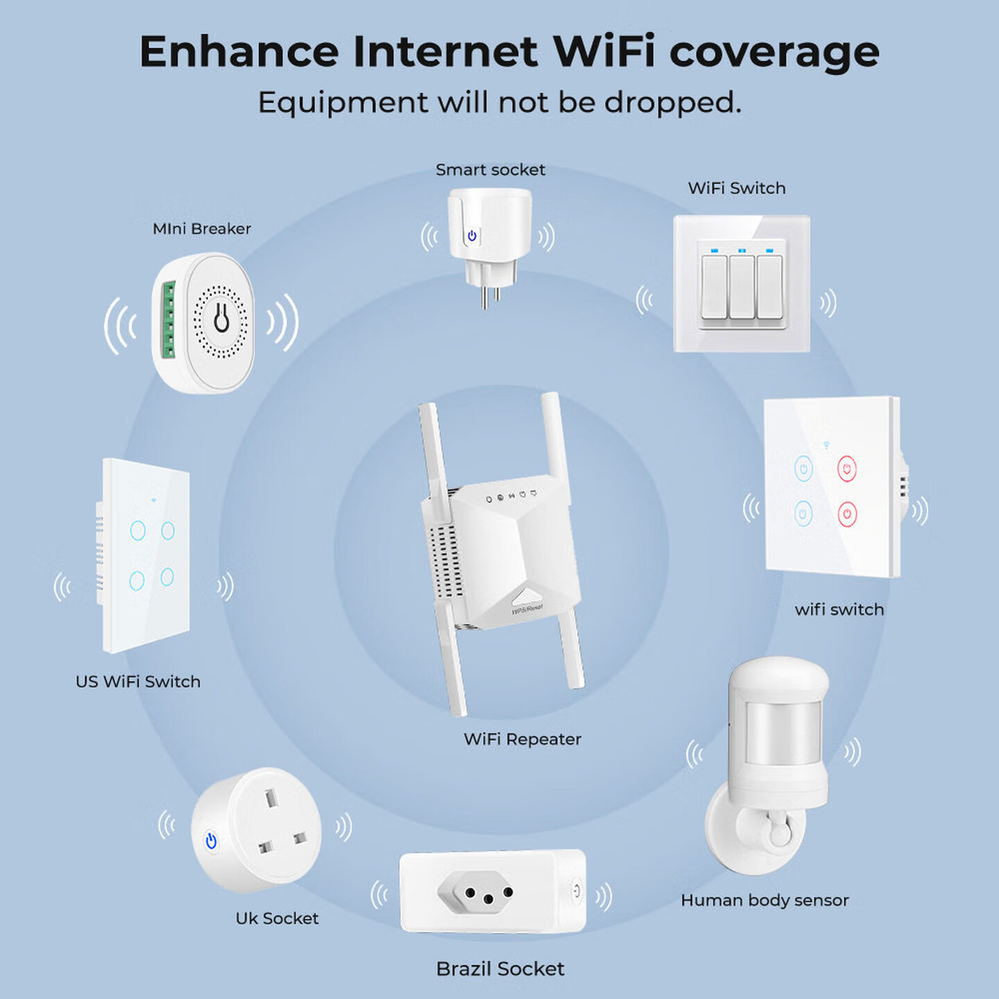 Wzmacniacz WiFi z 4 antenami,  – Wifi Range Extender recenzja i cena