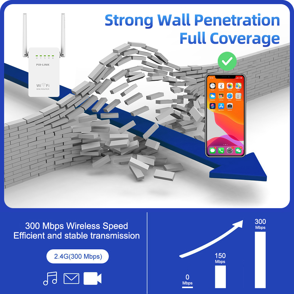 PIX-LINK WR02E Bezprzewodowy w – Wifi Range Extender recenzja i cena