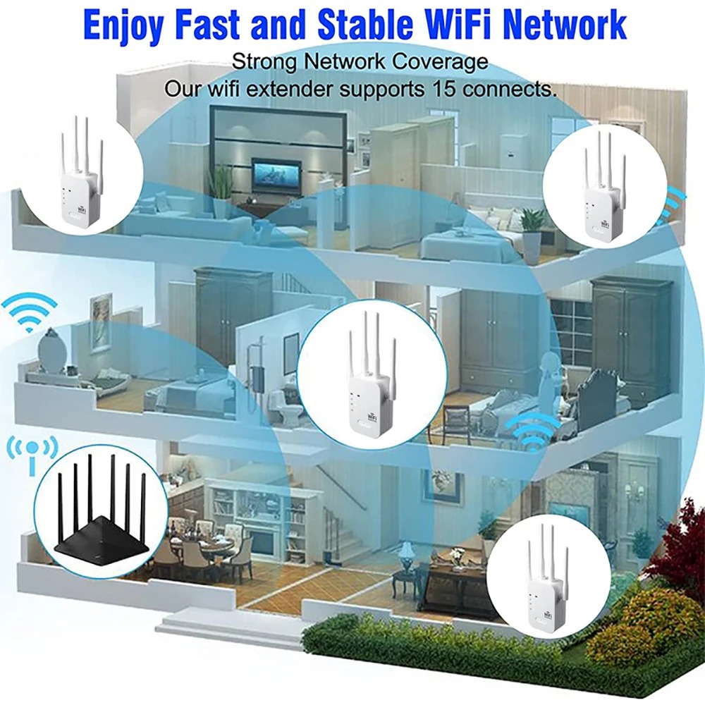 Wzmacniacz WiFi 1200Mbps, Bezp – Wifi Range Extender recenzja i cena