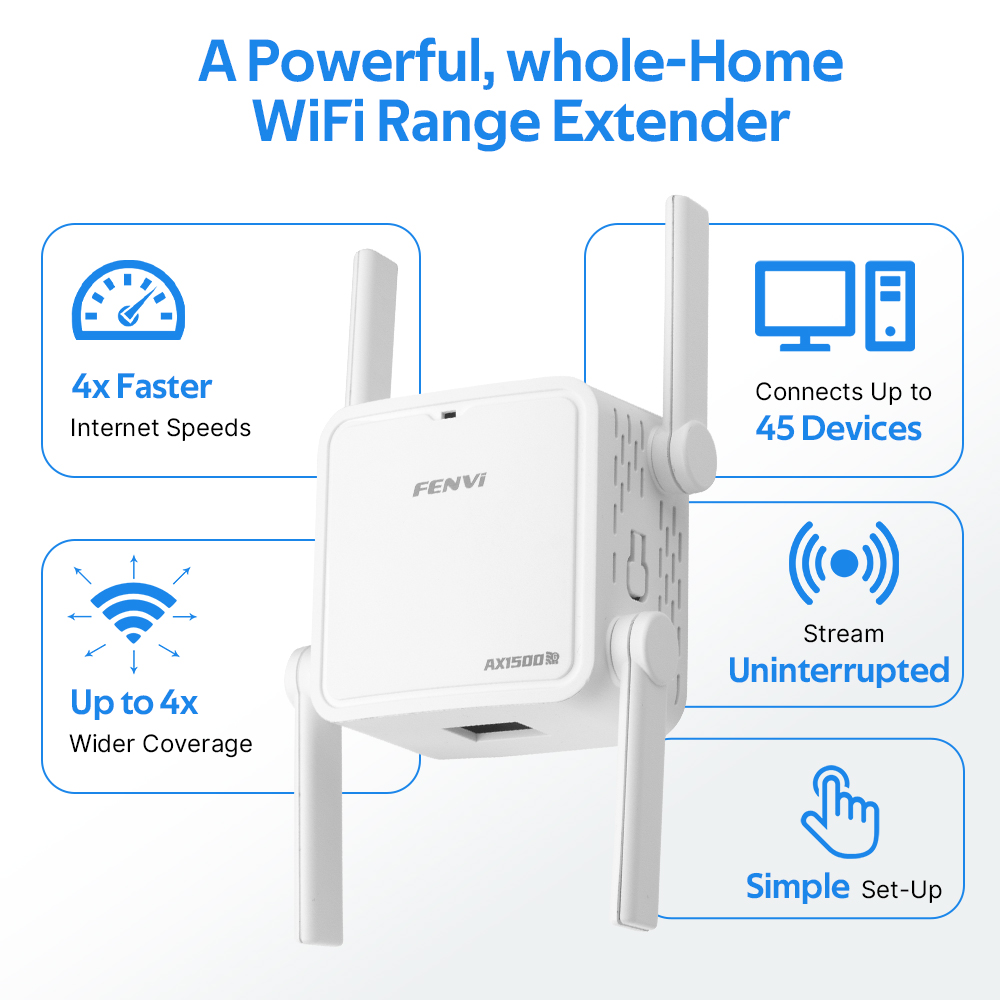 FENVI AX1500 AC1200 WiFi 6 Bez – Wifi Range Extender recenzja i cena