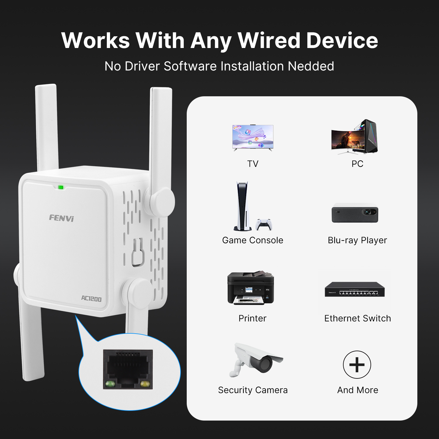 FENVI AX1500 AC1200 WiFi 6 Bez – Wifi Range Extender recenzja i cena