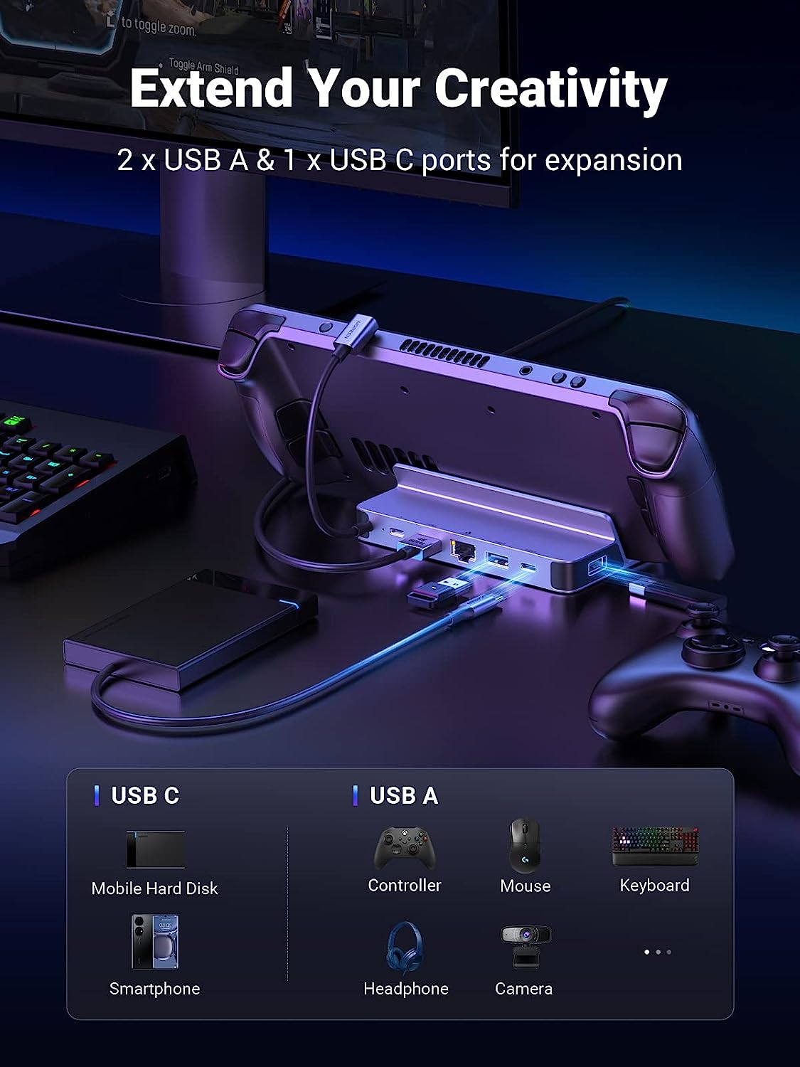 Stacja dokująca UGREEN Steam D – Docking Station Usb C recenzja i cena