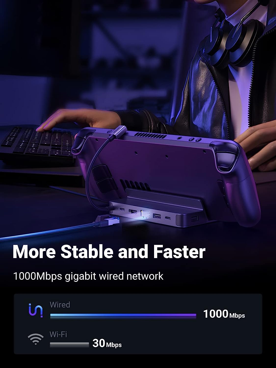 Stacja dokująca UGREEN Steam D – Docking Station Usb C recenzja i cena