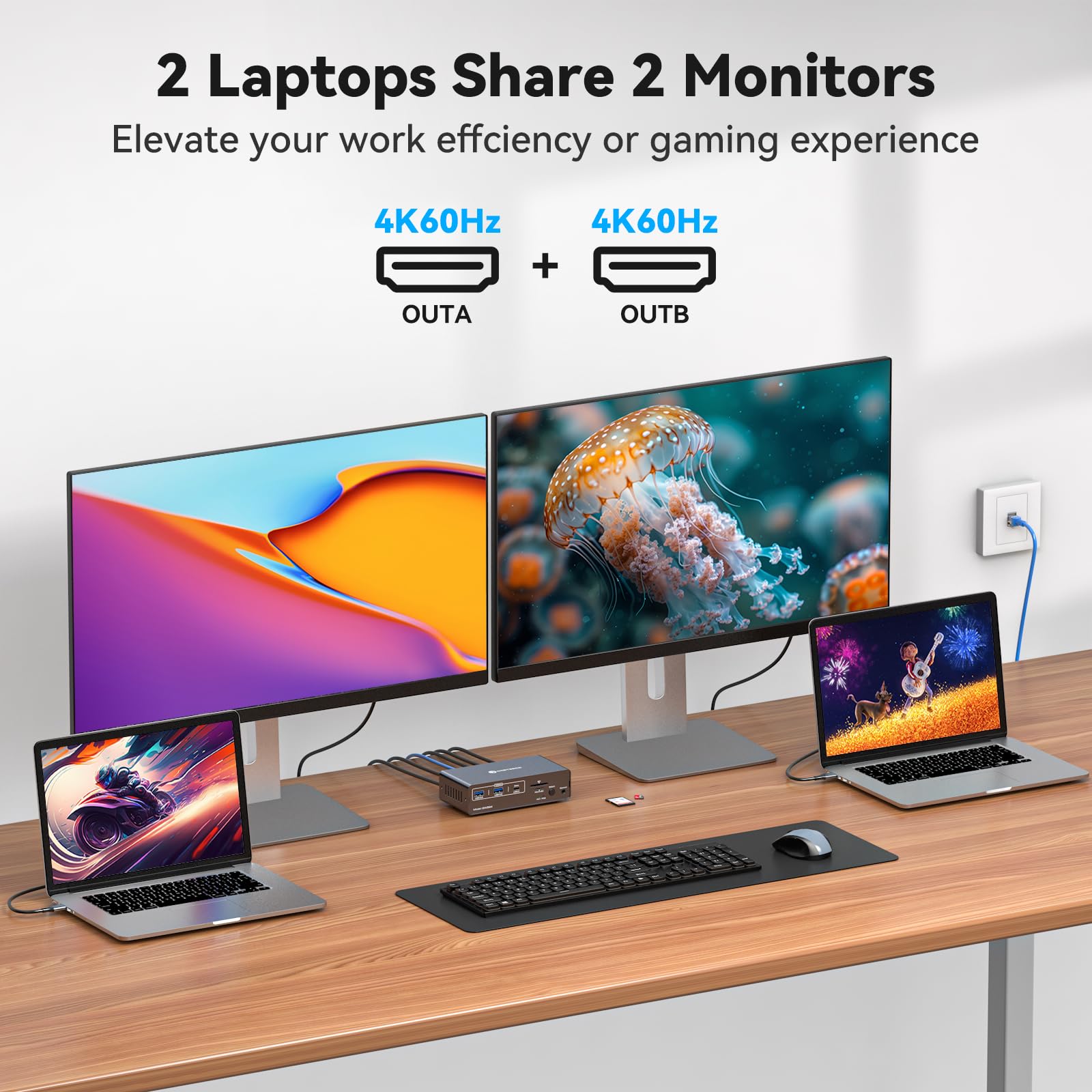 Przełącznik USB C KVM 2 monito – Docking Station Usb C recenzja i cena