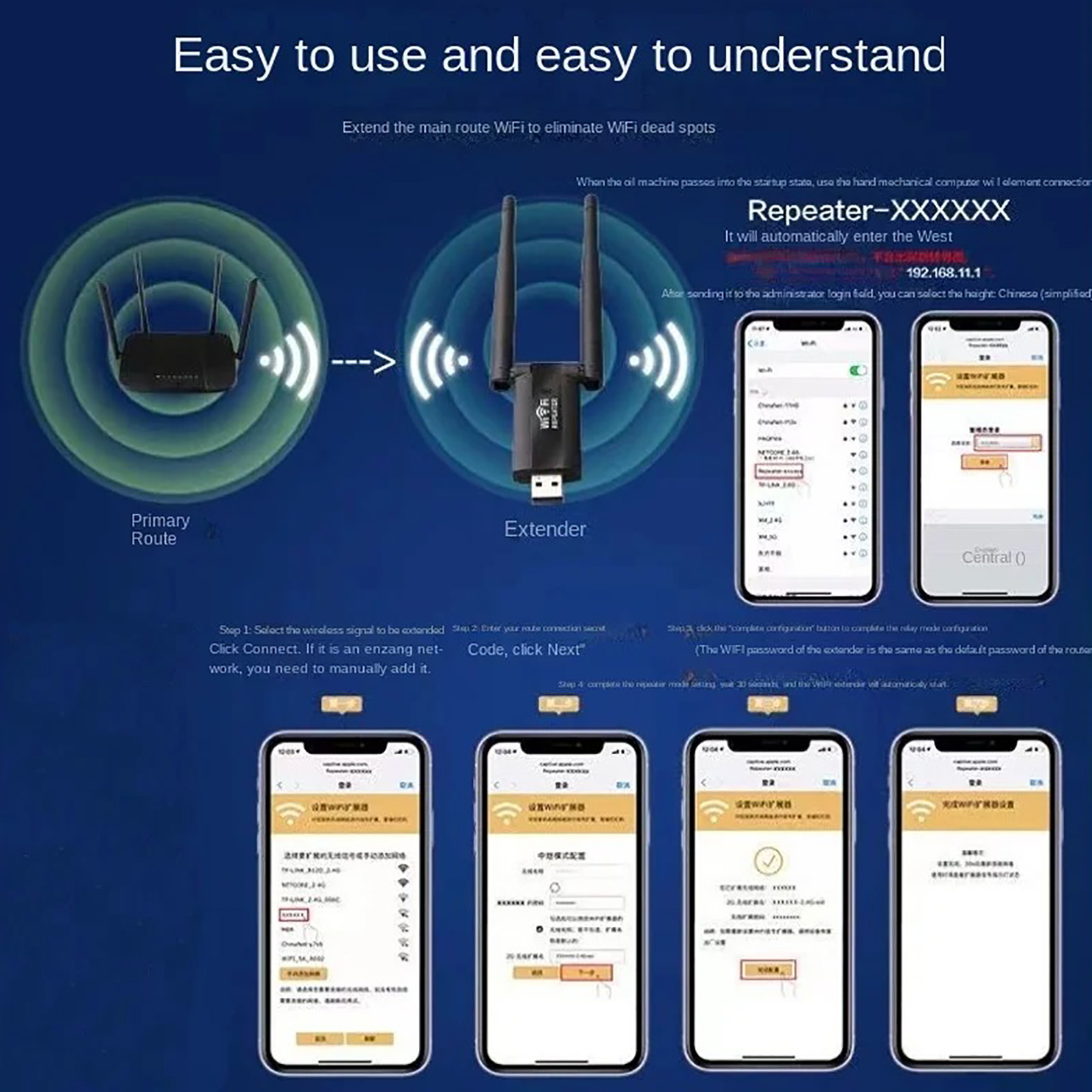 300 mb/s USB bezprzewodowy wzm – Wifi Range Extender recenzja i cena