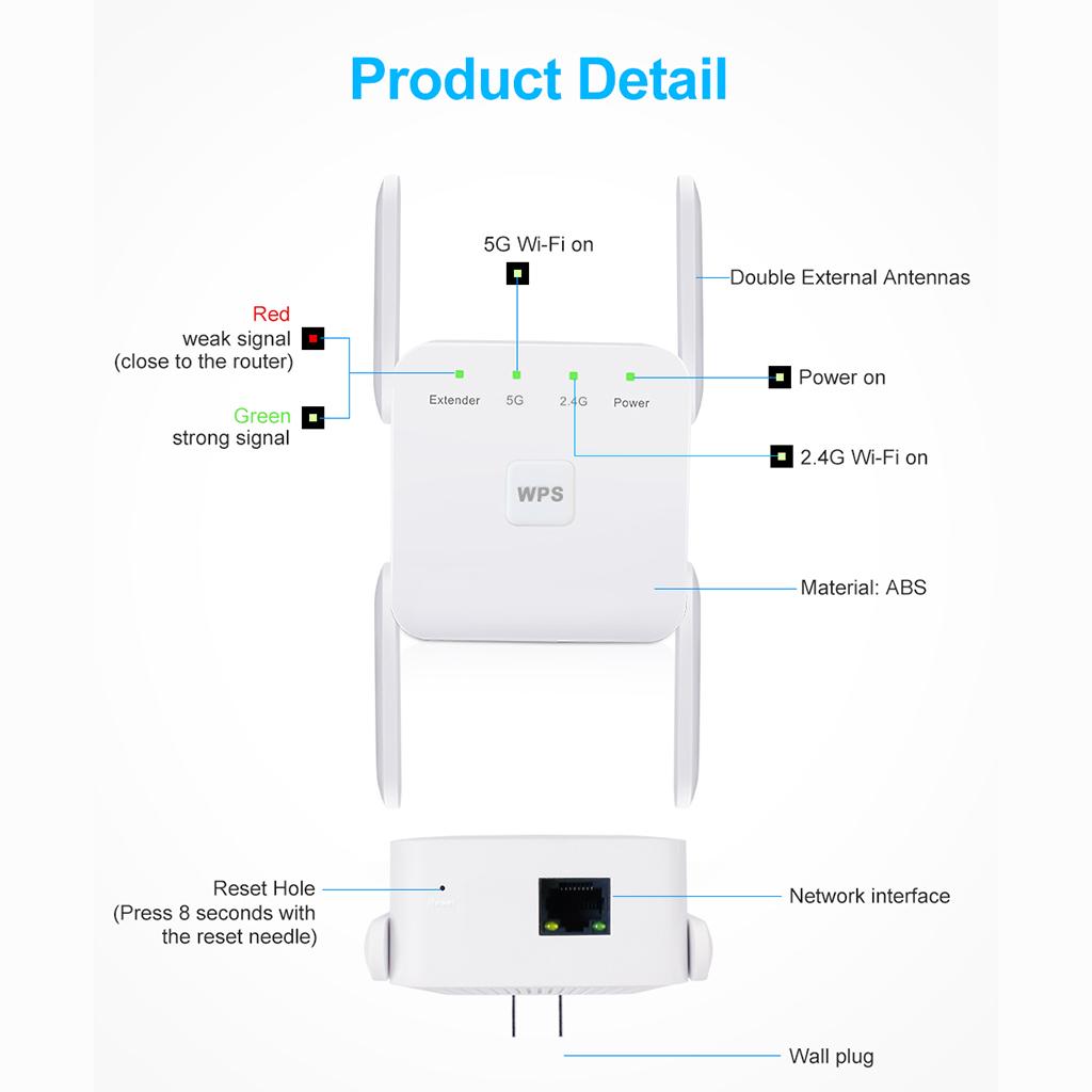 Wzmacniacz sygnału Wi-Fi 1200  – Wifi Range Extender recenzja i cena