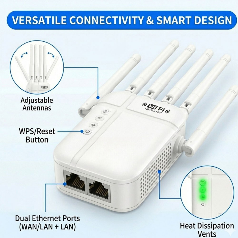 Wzmacniacz sygnału WiFi 6 Rega – Wifi Range Extender recenzja i cena