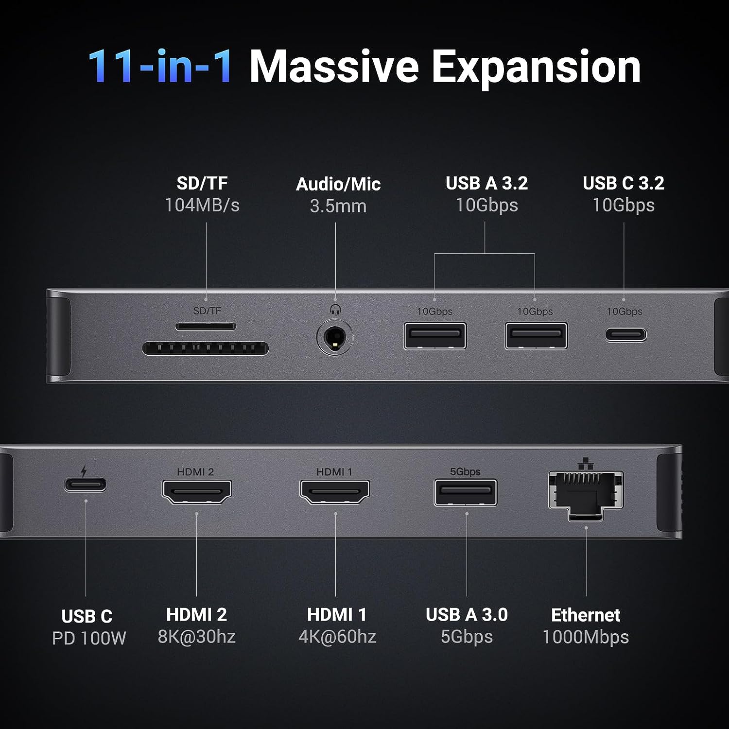 UGREEN Revodok Pro 211 Stacja  – Docking Station Usb C recenzja i cena