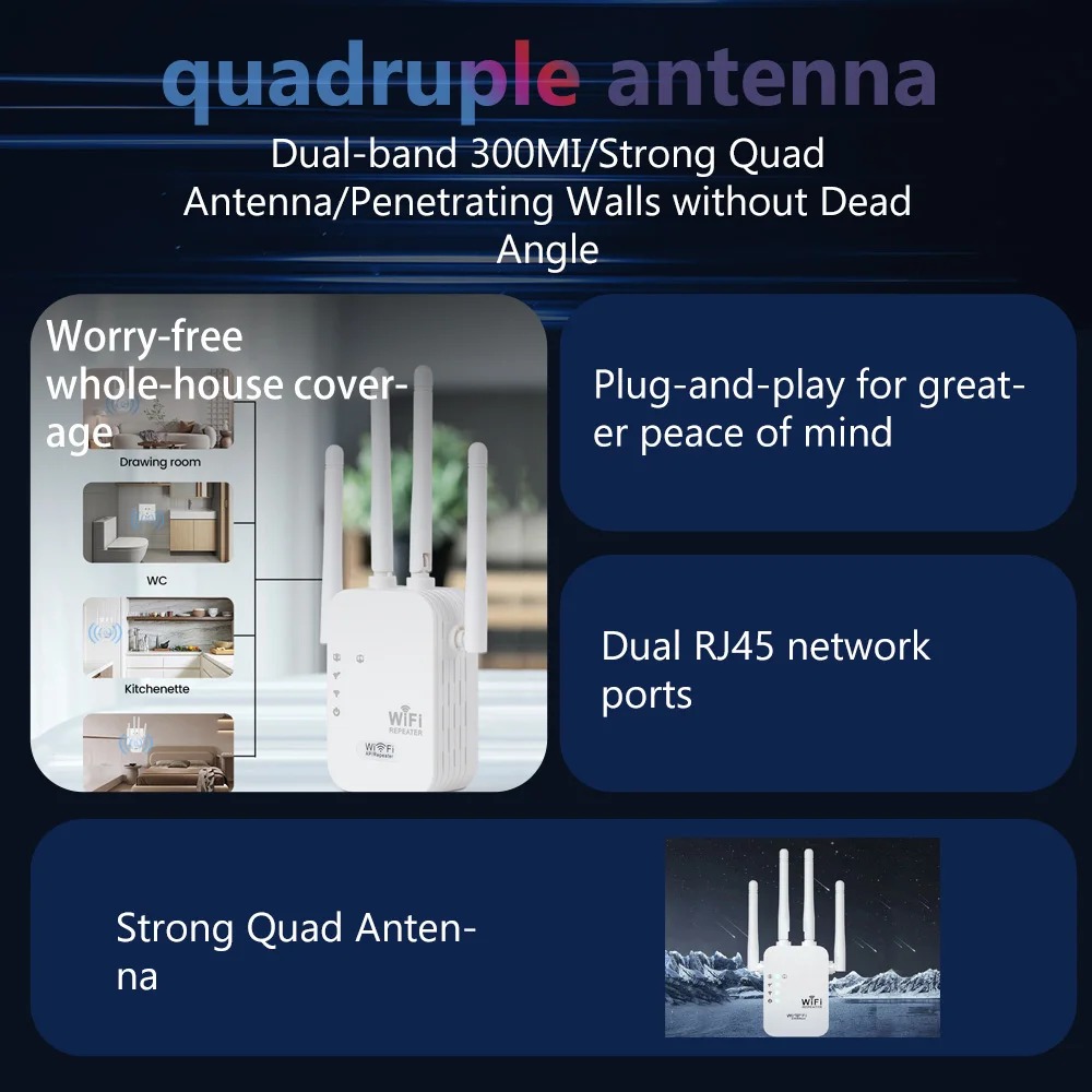 Wzmacniacz sygnału WiFi 300Mbp – Wifi Range Extender recenzja i cena