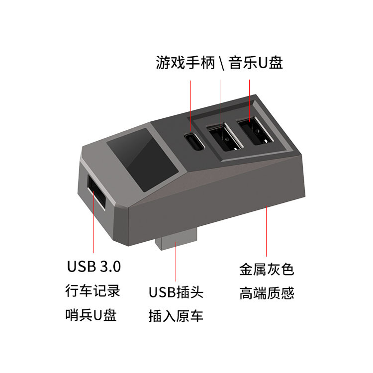 Adapter USB Hub do Schowka Sam – Docking Station Usb C recenzja i cena