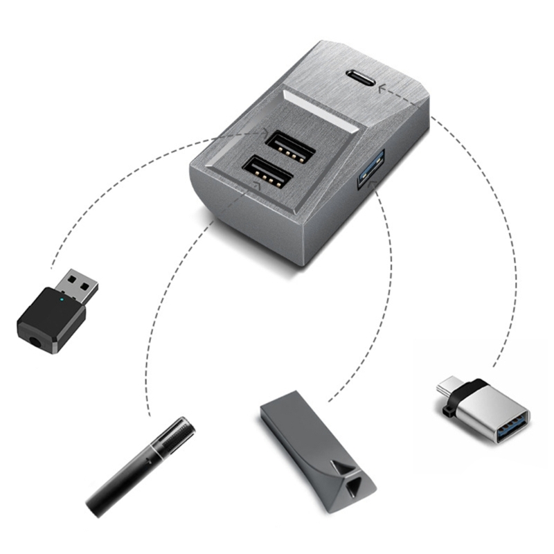 Stacja dokująca do schowka sam – Docking Station Usb C recenzja i cena