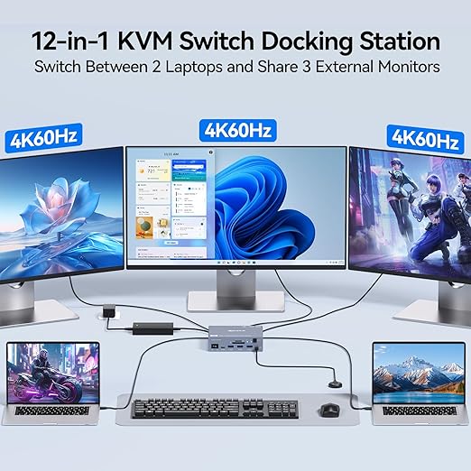 Przełącznik KVM USB-C na 3 mon – Docking Station Usb C recenzja i cena